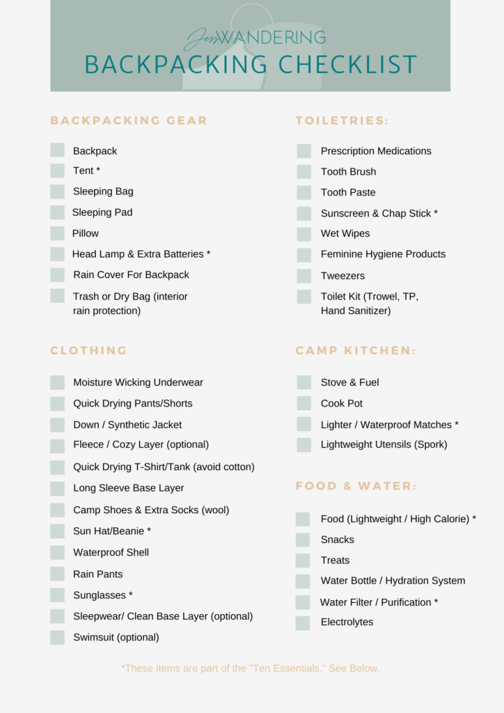 backpacking trip packing list