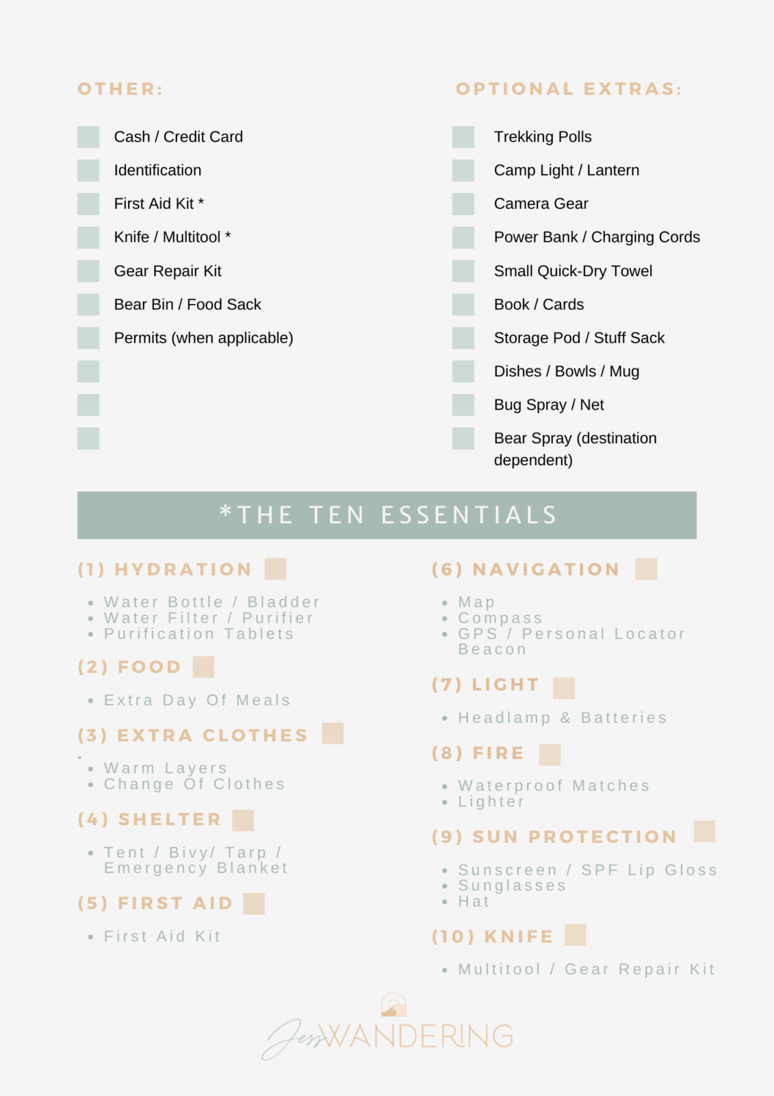 Complete Backpacking Gear Checklist Jess Wandering